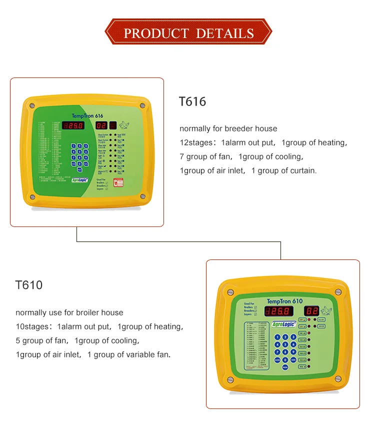 Climate Control Systems Automatic Poultry Farm Equipments Buy Poultry Farm,Automatic Poultry