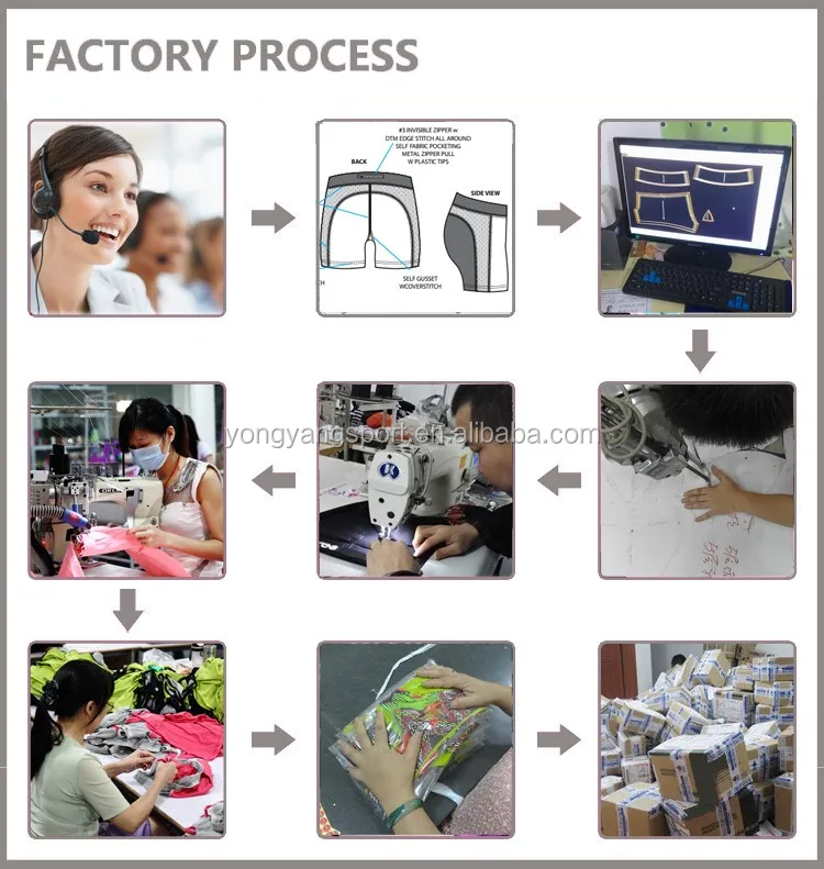 factory process.jpg