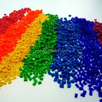 Professional And High Efficiency Color Masterbatch