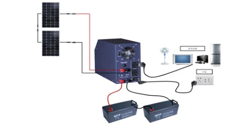 System Solar Generator - Buy Solar Generator,5kw Solar Power System 