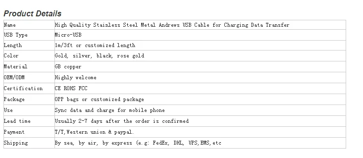 Nylon Charger Cable USB, Android Phone Type C USB Charging Cable, Micro Usb Cable - ANKUX.COM