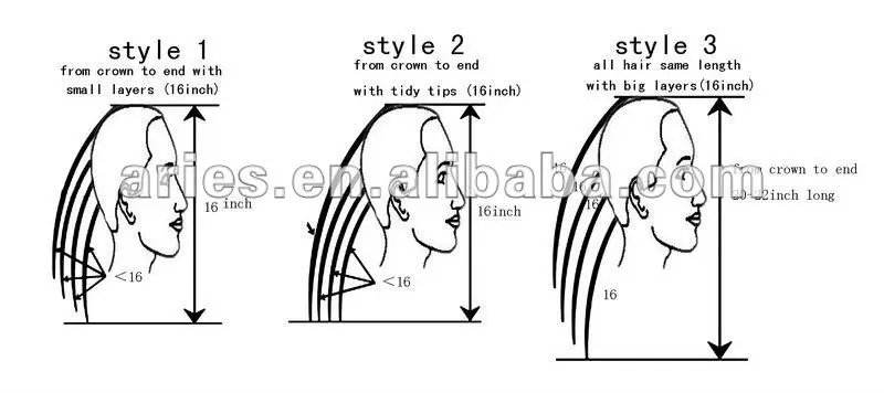 Jewish wig layers.jpg