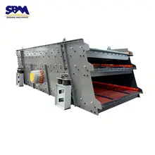 SBM 2018 new products soil coal gravel screening equipment