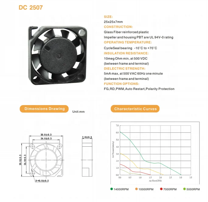 Cooling Fan, BRUSHLESS, 5v, 12v, 0.04A - detail 2