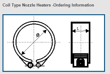 Coil Type Nozzle Band Heaters