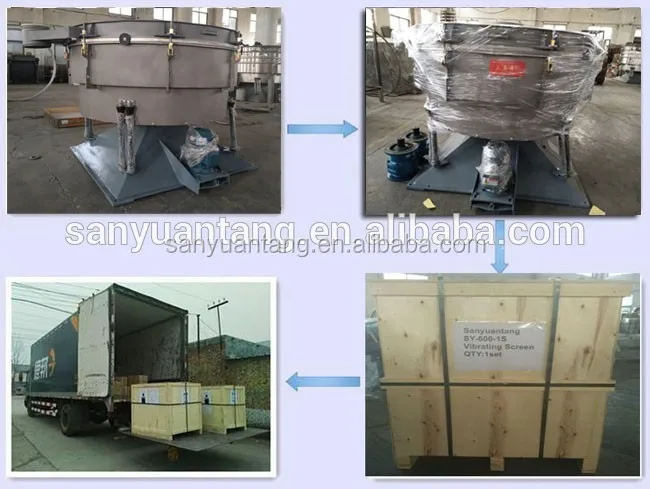 High precision cosmetic tumbler swing vibrating sieve screen