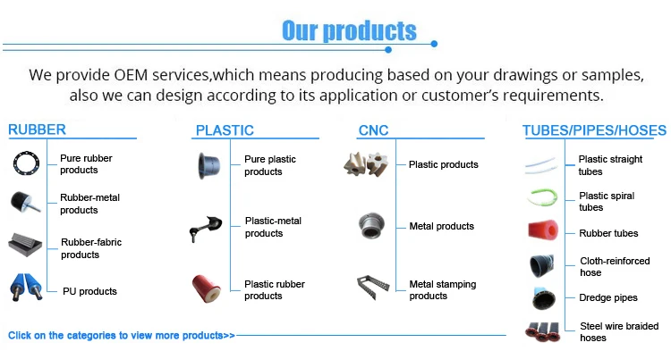 rubber products