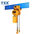 TXK Brand Double Speed Electric Motorized Lifting Chain Hoist 2 t Price