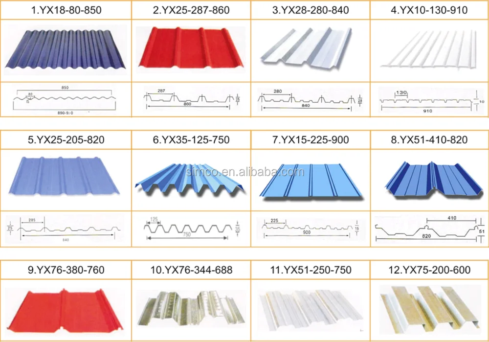 price-gi-corrugated-roofings-zinc-aluminium-roofing-sheets-corrugated