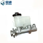 China Manufacturer Brake Master Cylinder For Spare Parts Toyota Corolla 47201-12870
