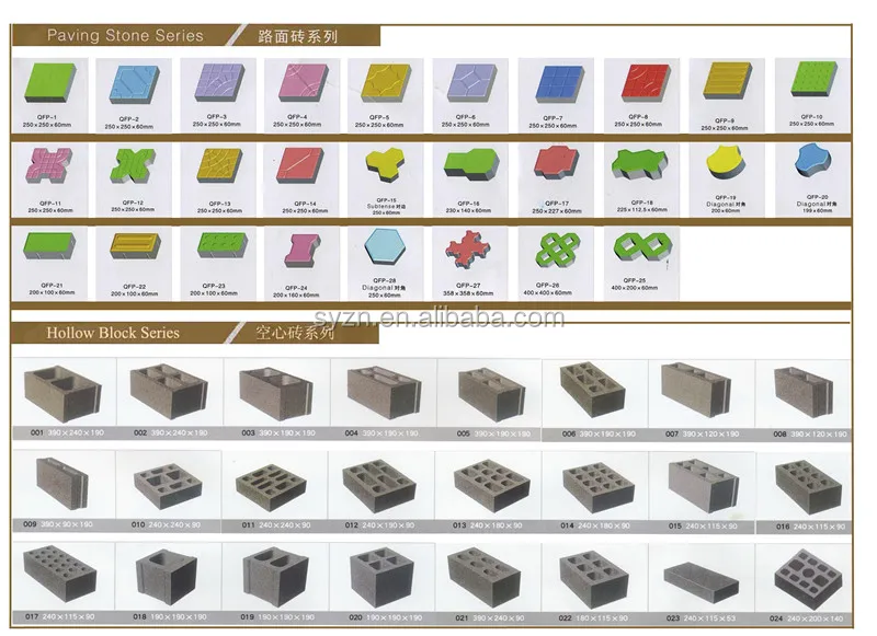QTJ4-35 solid paver blocks and hollow blocks.jpg