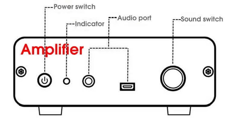 Mini Audio Spotlight Directional Speaker System - ANKUX Tech Co., Ltd