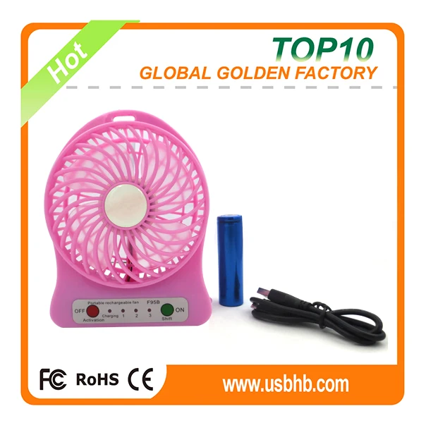 Portable Small Battery Powered Home Appliances
