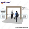 HPC005 HOT China supermarket people counting system/ people counter system/ Door counter