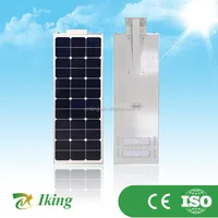 Solar Wind Energy DC 12V Or