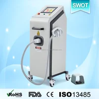 Multifunction Ipl Skin Rejuvenation Beauty And