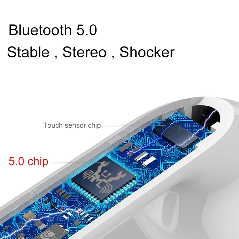 i12 Plus TWS Bluetooth 5.0 Wireless Earphones with Charging Case Support for Apple iPhone Android Auto Pairing & Touch Control - ANKUX.COM