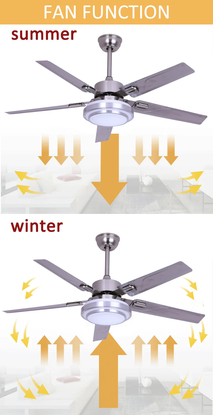 decorative ceiling fan with lamp