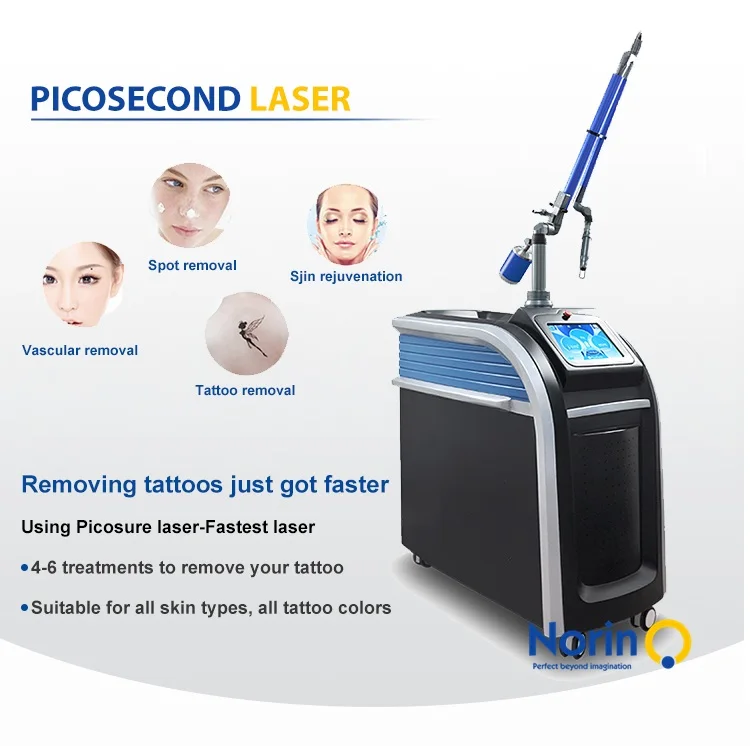 new technology 755nm 1064nm 532nm picosecond laser tattoo