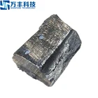 Rare Earth Metal Neodymium Ingot Price