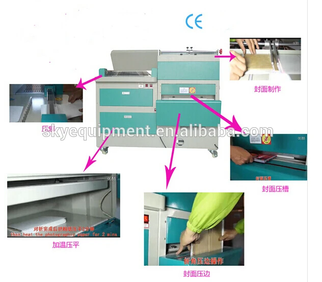 China automatic machine manufacture 10 in 1 manual filling album machine