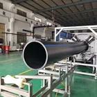 China Manufacture 315 500 140 250 Hdpe Drain Sdr11 75mm Poly Pe100 16 Inch Water Supply Pipe