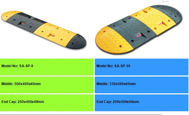 Factory Direct Sale Black & Yellow Industrial Rubber Car Speed Reducing Road Bump