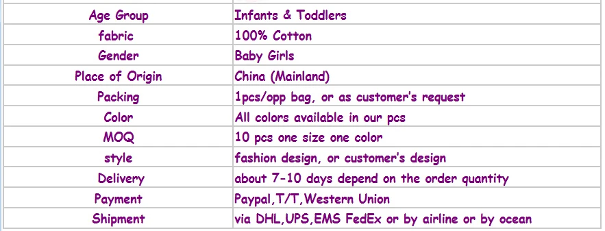 夏の子供綿の服セット赤ちゃん赤キツネパターン衣装姉と弟マッチング服仕入れ・メーカー・工場