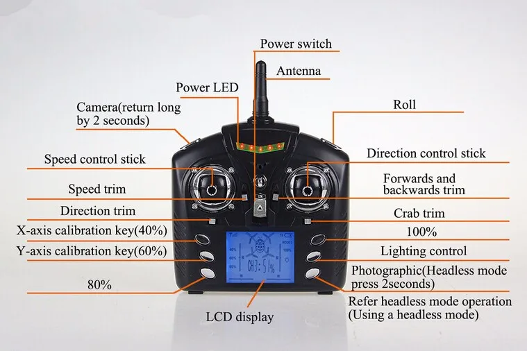 WL V686 5.8G FPV DRONE WITH CAMERA VS JJRC V686