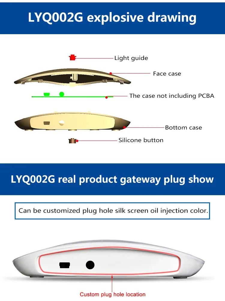 Universal 4g wireless zigbee gateway case for smart home automation system module - ANKUX.COM