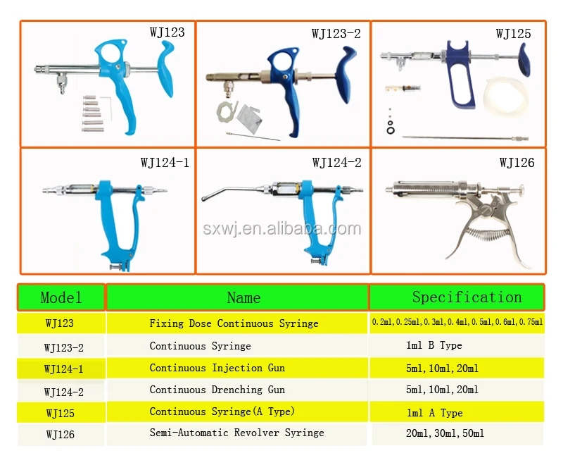 wj126-b 50毫升牛注射枪
