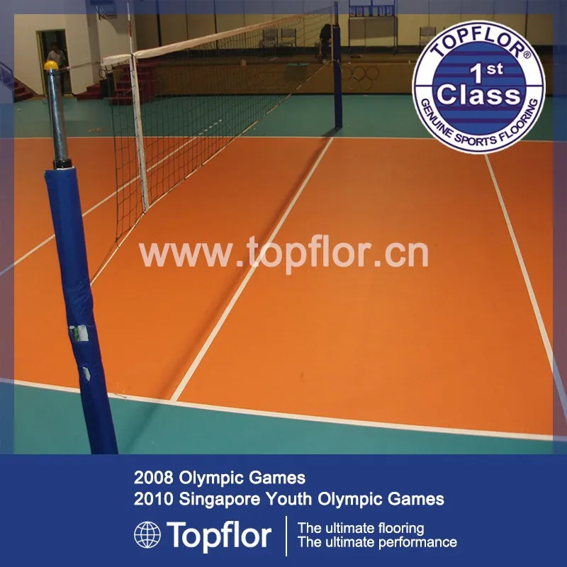 Sport Materials/pvc Volleyball Floor Mats Buy Volleyball Floor Mats