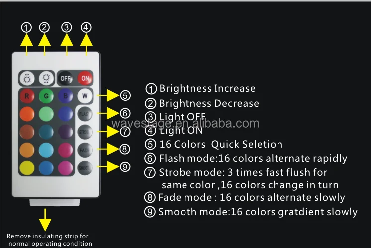 with infrared remote control ( 16 colors change for choosing