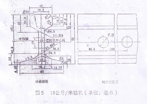 中国标准铁路 18 公斤/米轻轨铁路 - buy 18 kg/m ,,.