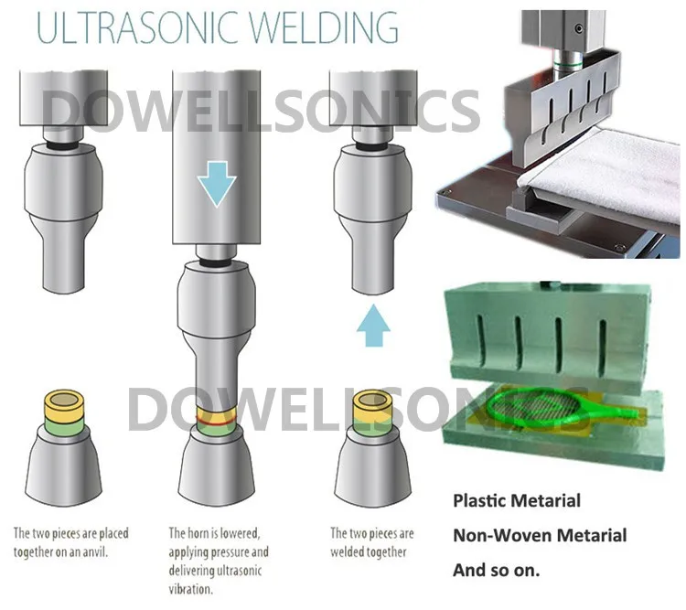 eco filter ultrasonic welding machine