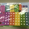 Reward Chart