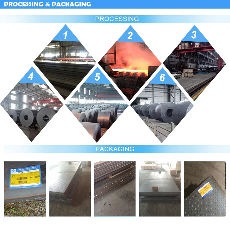 Hot Rolled 2-10mm high strength steel checker plate