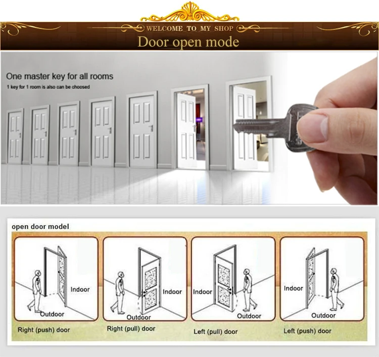 Smart Card Access Control System RFID Card Hotel Door Lock System Smart Card Electric Lock