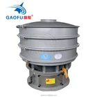 Professional hot sale Vibrating sifter Screen in Paper