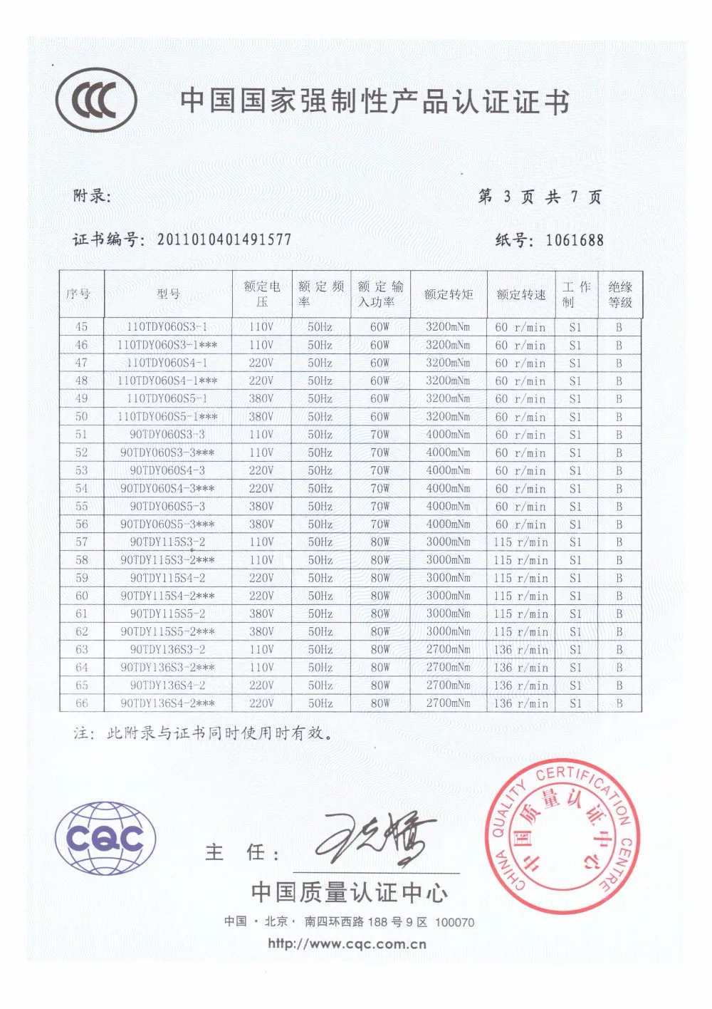 Ac Motors, 380V, 110mm - detail 30