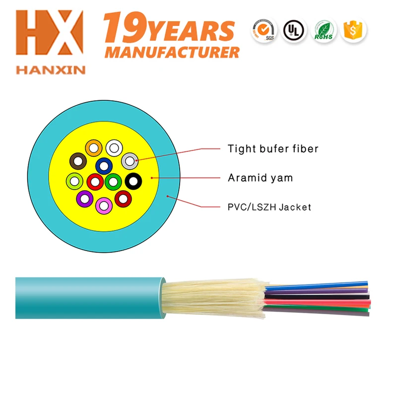 indoorom3om4fiber7