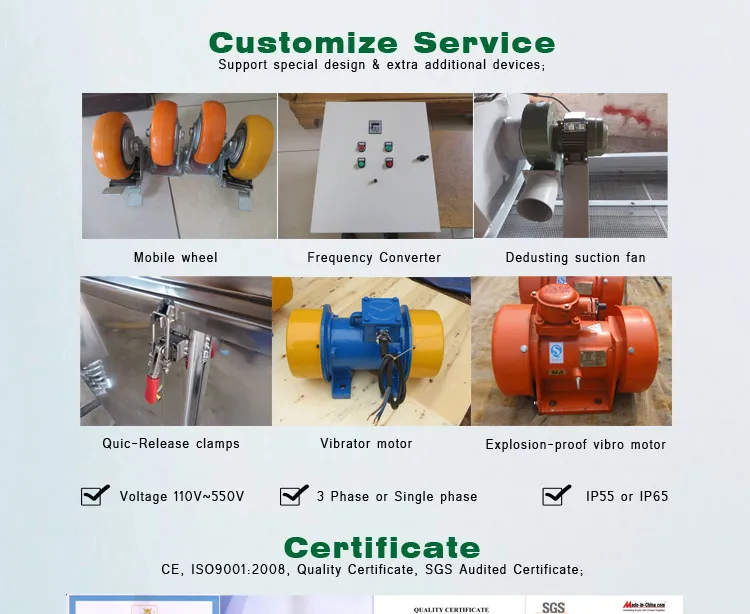 High frequency China sand linear vibrating screen