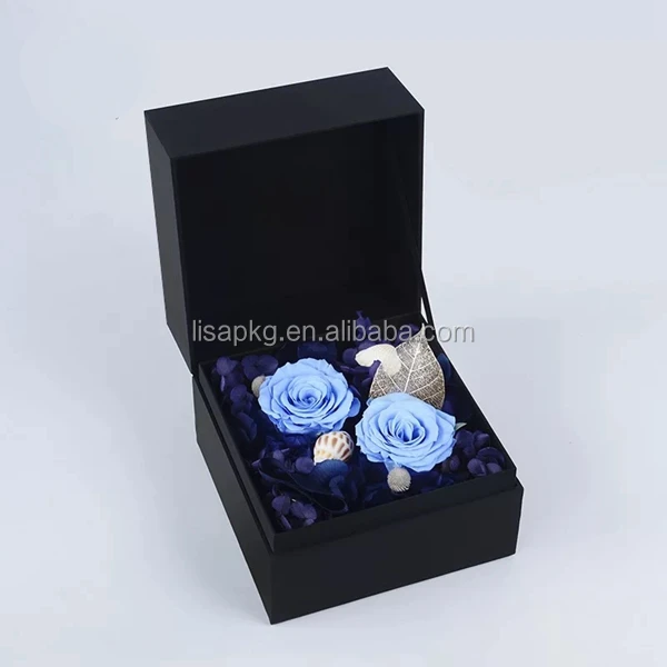 all industries  packaging & printing  gift packaging  gift boxes