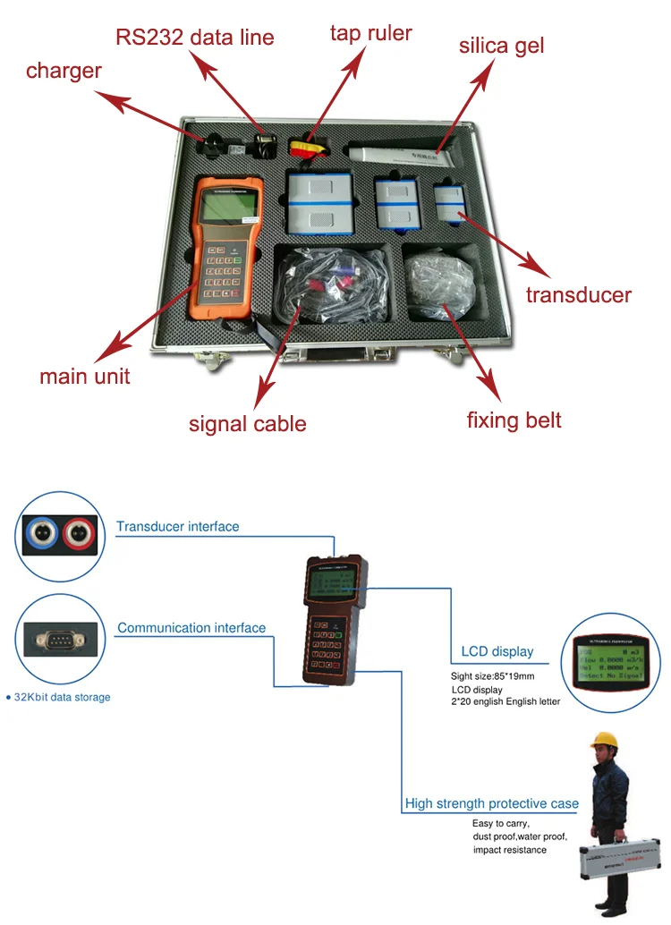 ultrasonic flow meter.png