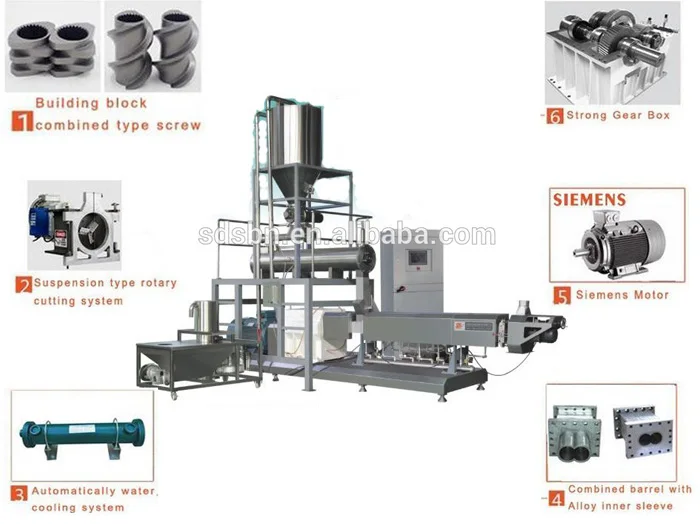 cornflakes machine.jpg