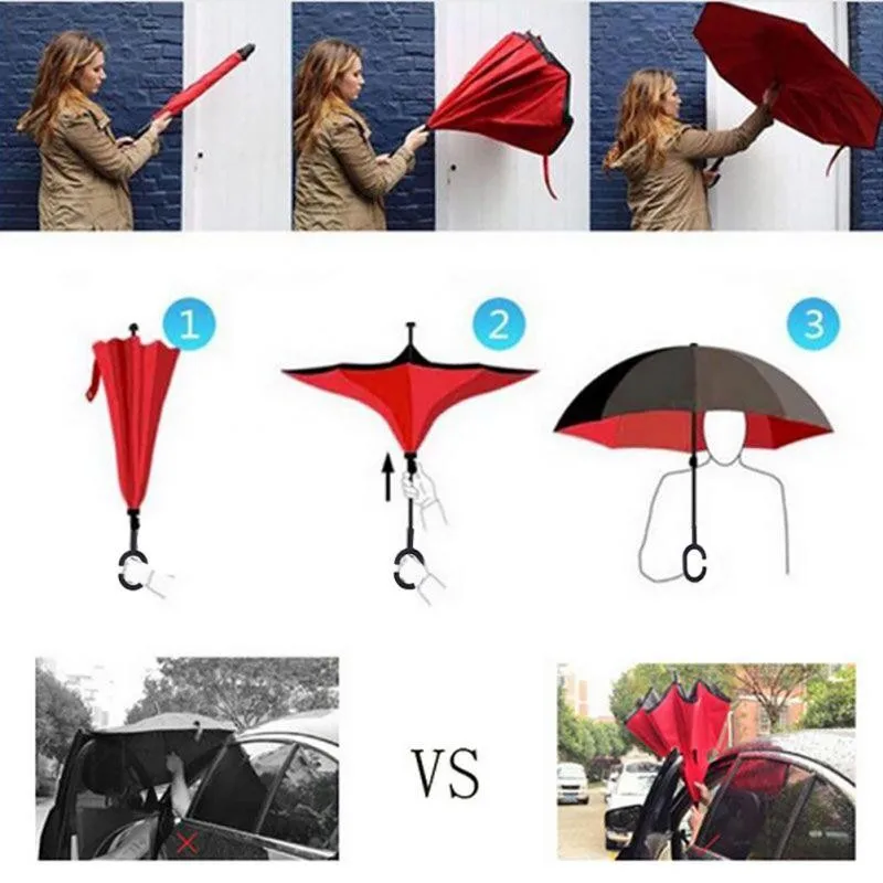 Self Stand Rain Protection Umbrella.jpg