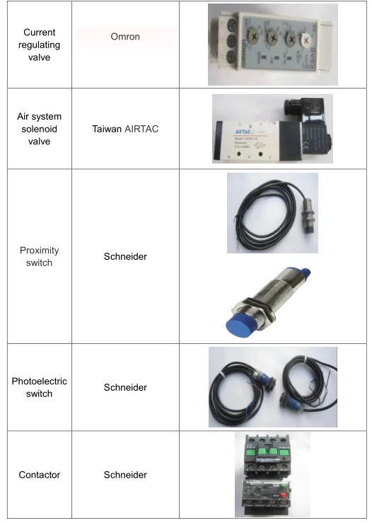 Gantry Type Automatic Bus Wash Machine For 4200mm height vehicle in maximum