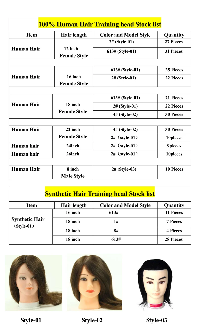 training heads stocklist.png