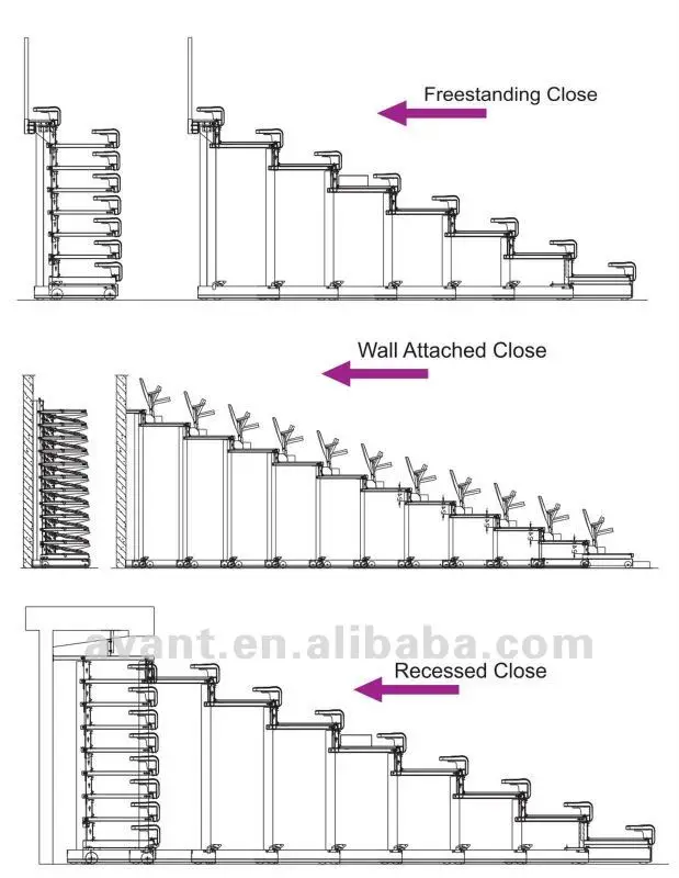 automatic telescopic seat arena retractable seating bleacher & tribune