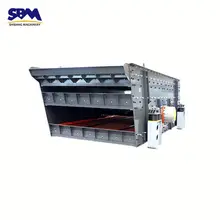 SBM free shipping rectangular vibrating screen